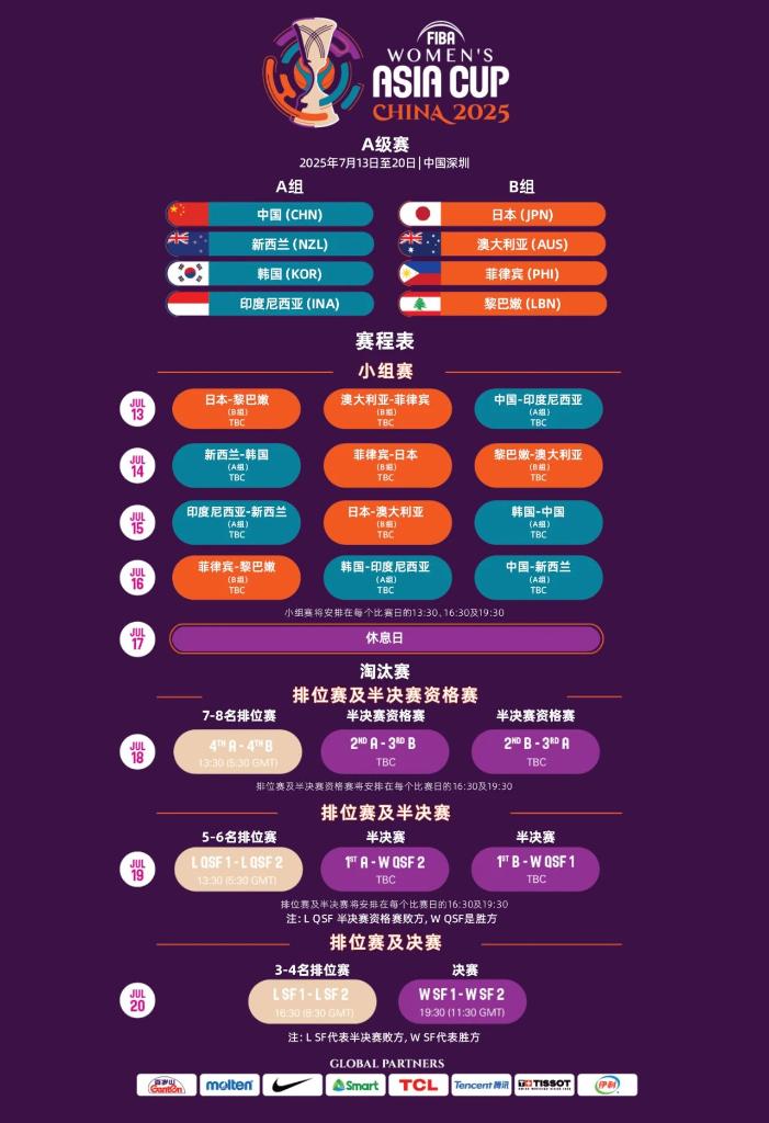 经过科学化