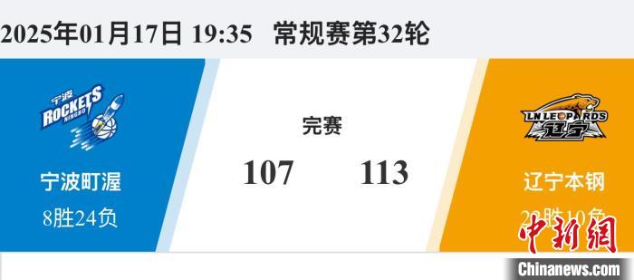 内线核心法